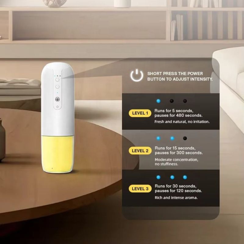 150ml Home Wall Plug Aroma Dif - Home Fragrance Automatic Spray のレビューと価格