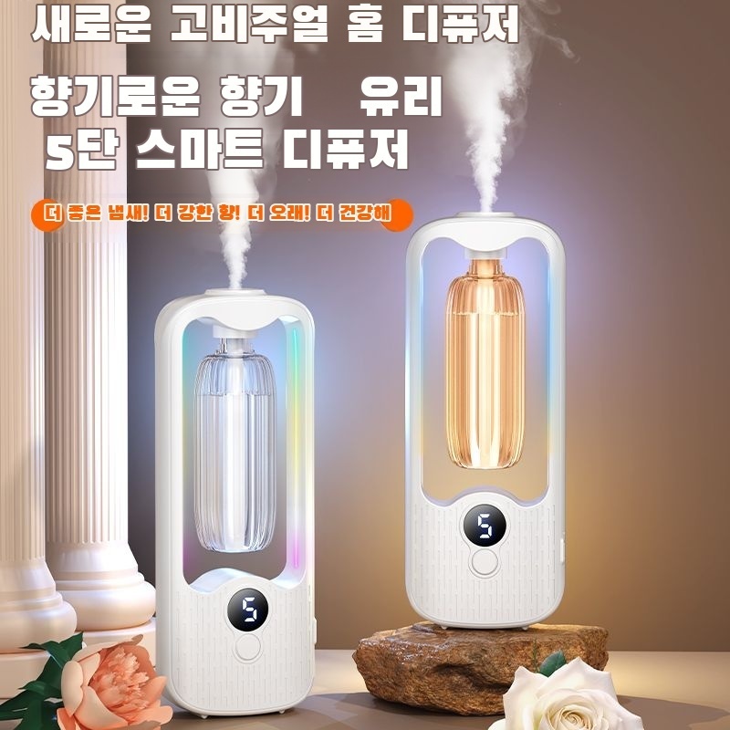 Aromatherapy Machine Automatic - Home Fragrance Automatic Spray のレビューと価格