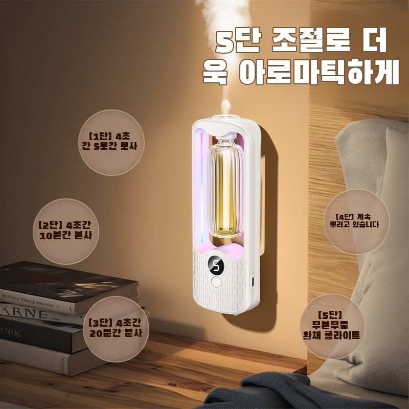 Aromatherapy Machine Automatic - Home Fragrance Automatic Spray のレビューと価格