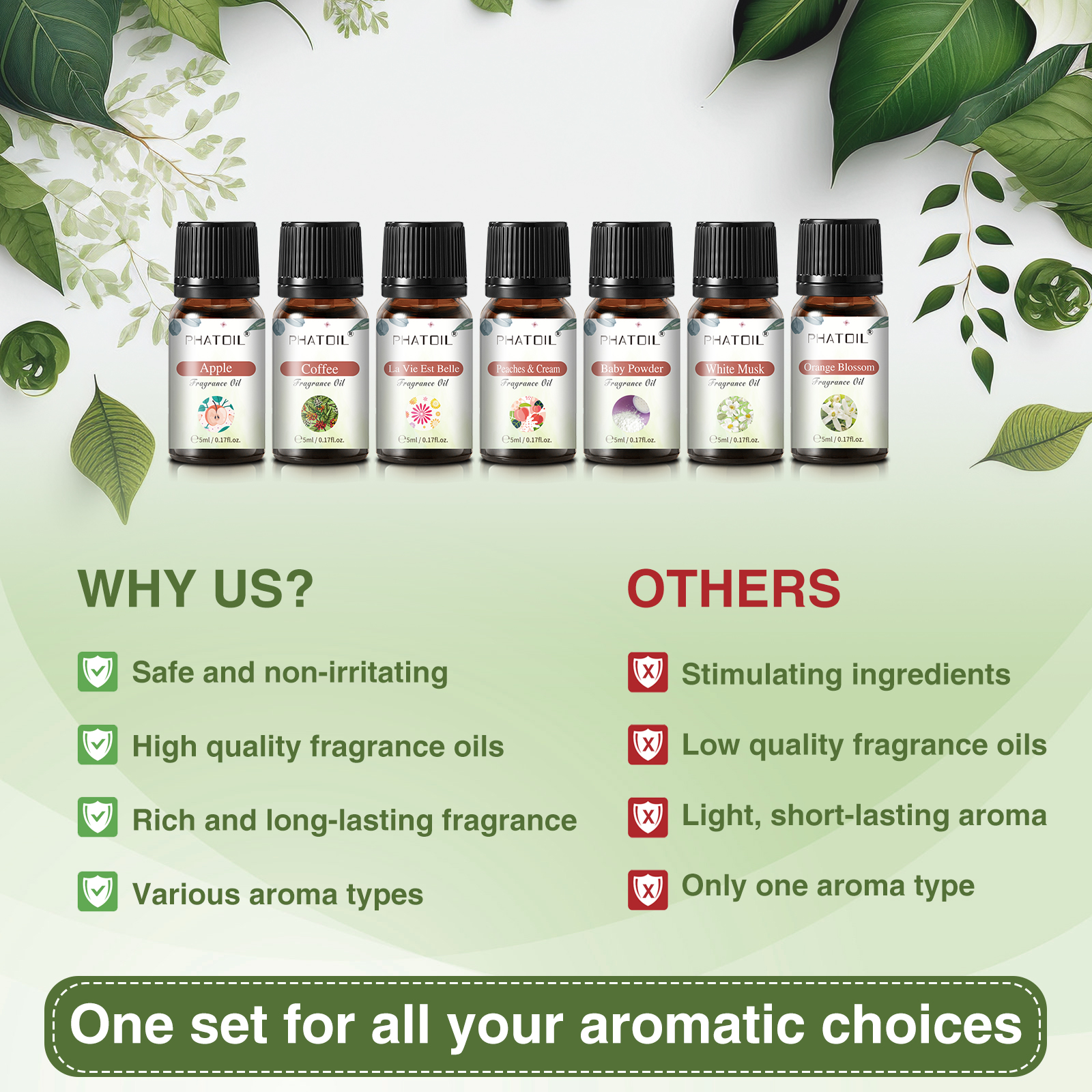 PHATOIL 20PCS Fragrance Oils S - Home Fragrance Lemongrass のレビューと価格