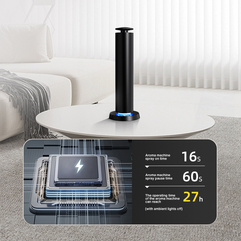 TEABLUM 200m³ Automatic Spray  - Home Fragrance Automatic Spray のレビューと価格